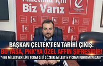 Yeniden Refah Partisi Tokat İl Başkanı Yasin Çeltek’ten “Çerçeve Yasa” Eleştirisi: “Tarih Evet Oyu Veren Vekilleri Affetmeyecek”