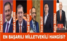 “En Başarılı Milletvekili Kim? Anketimiz Yayında!”