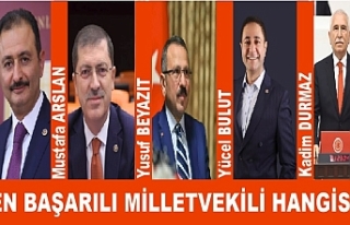 “En Başarılı Milletvekili Kim? Anketimiz Yayında!”