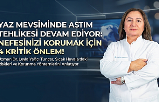 Yaz Sıcaklarında Astım Tehdidi: Nefesinizi Korumak...