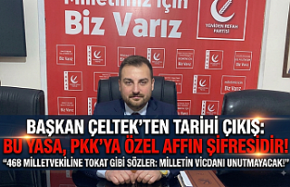 Yeniden Refah Partisi Tokat İl Başkanı Yasin Çeltek’ten...