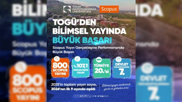 TOGÜ, Scopus Yayın Gerçekleşme Performansında Türkiye’de İlk 20’de