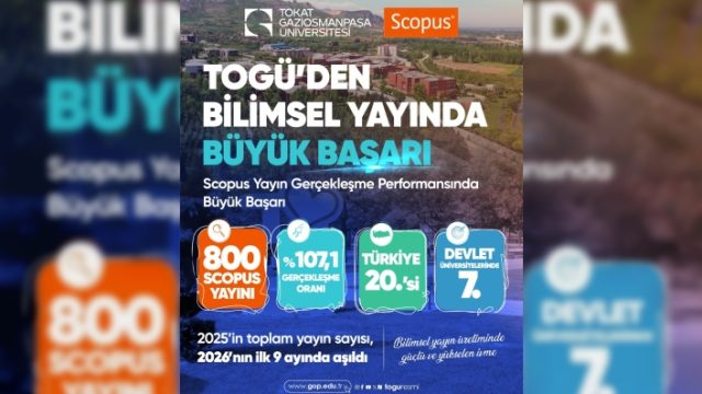 TOGÜ, Scopus Yayın Gerçekleşme Performansında Türkiye’de İlk 20’de